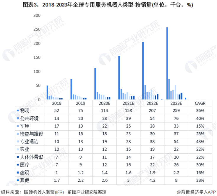 酷游九州(中国)机器人有限公司官网 图片