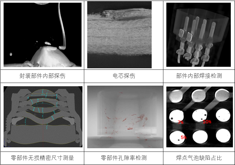 酷游九州(中国)机器人有限公司官网 图片